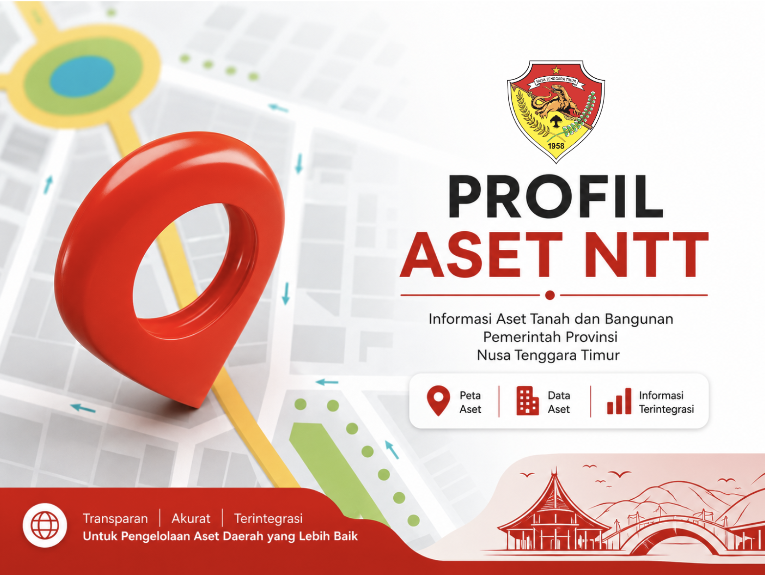 Profil Aset NTT
